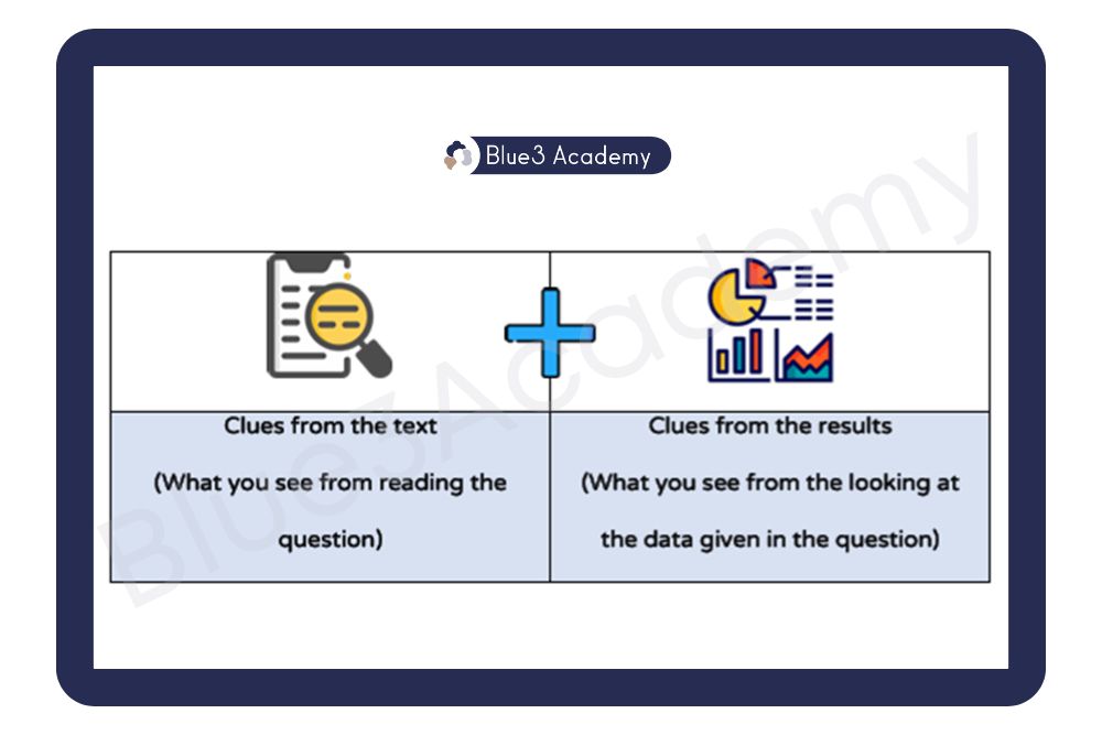 Master 5 Key Science Process Skills for Lower Secondary Science - Blue3 ...